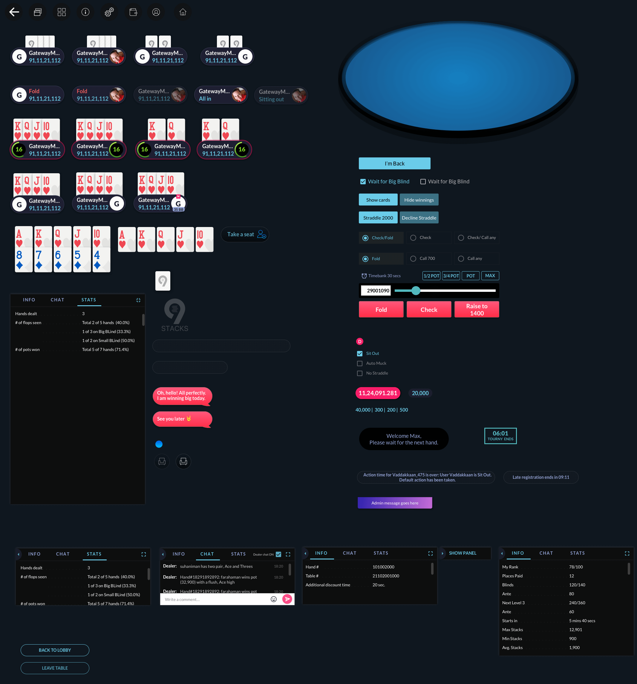 customer journey