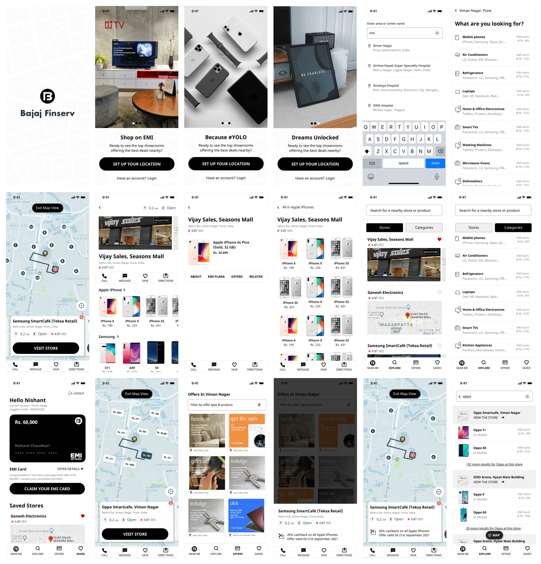 customer journey